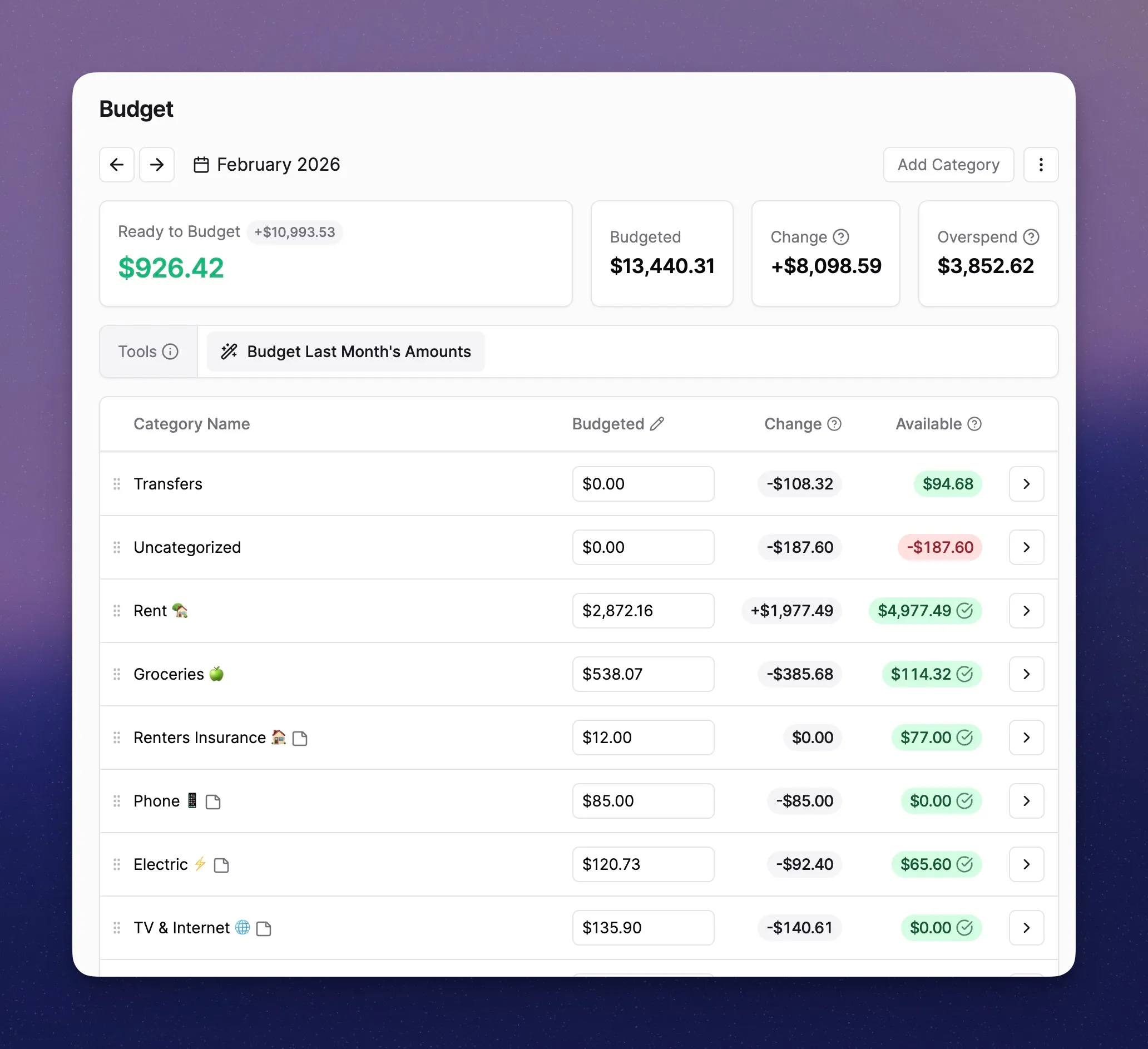 Budget page showing category management