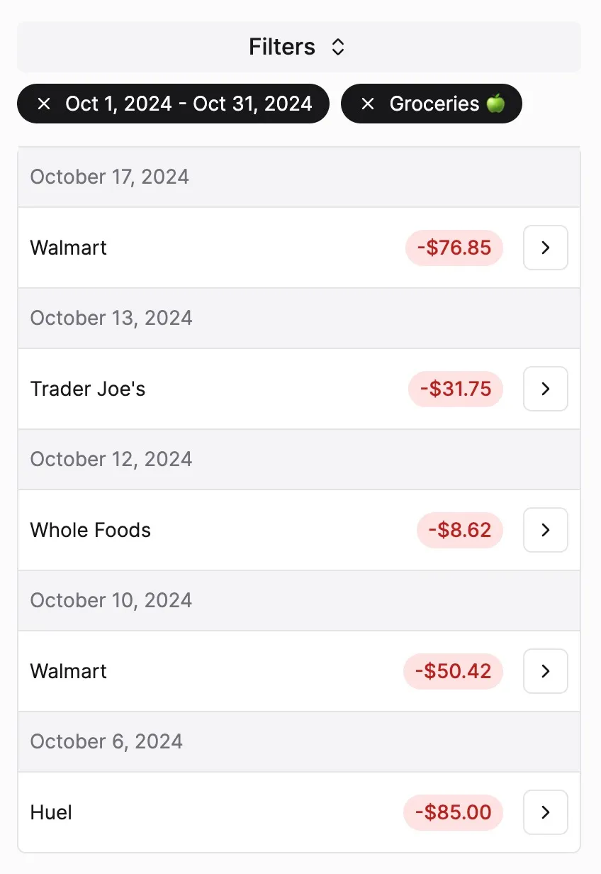 Groceries Transactions